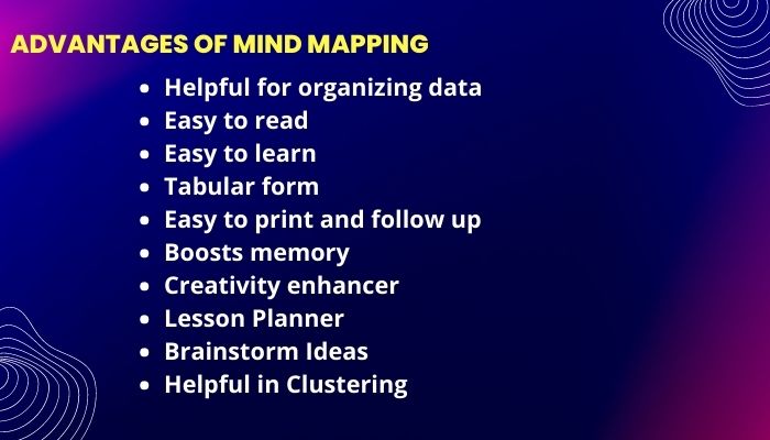 Advantages and Disadvantages of Mind Mapping