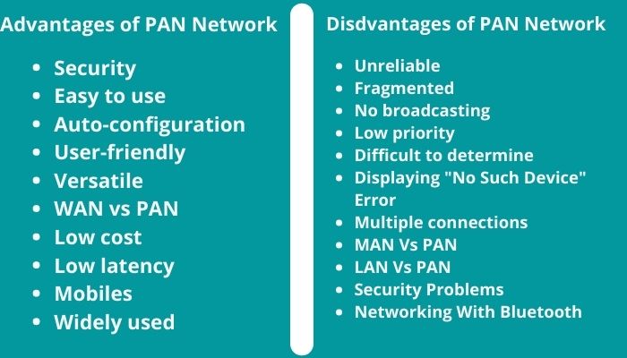 Pan Network Advantages And Disadvantages