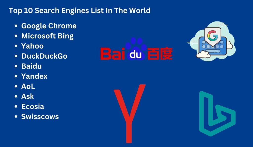 Top 10 Search Engines List In The World