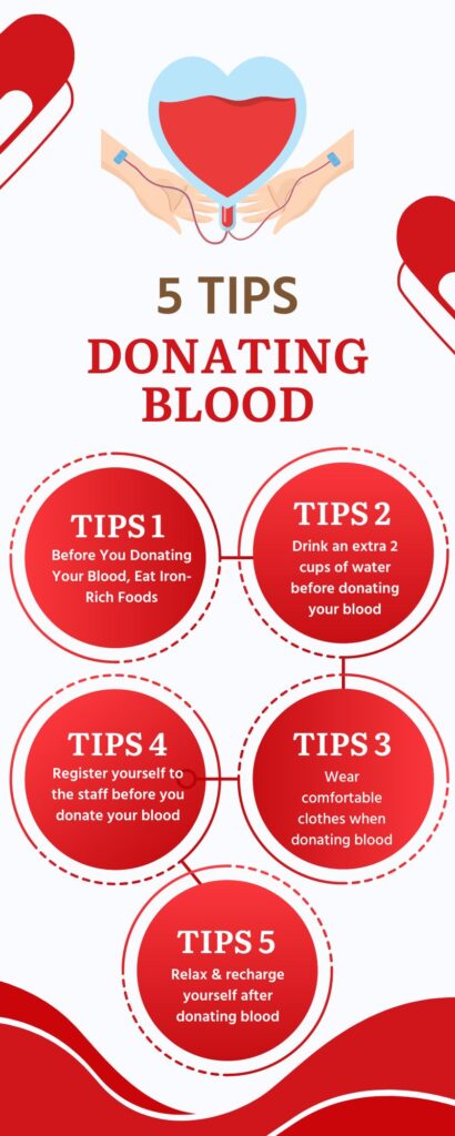 reasons to donate blood