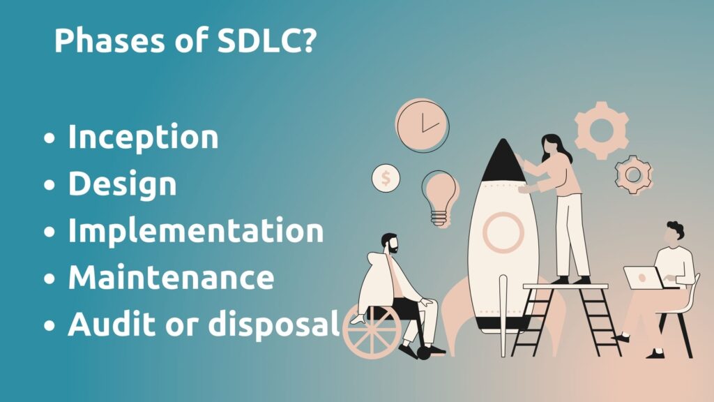 phases of SDLC